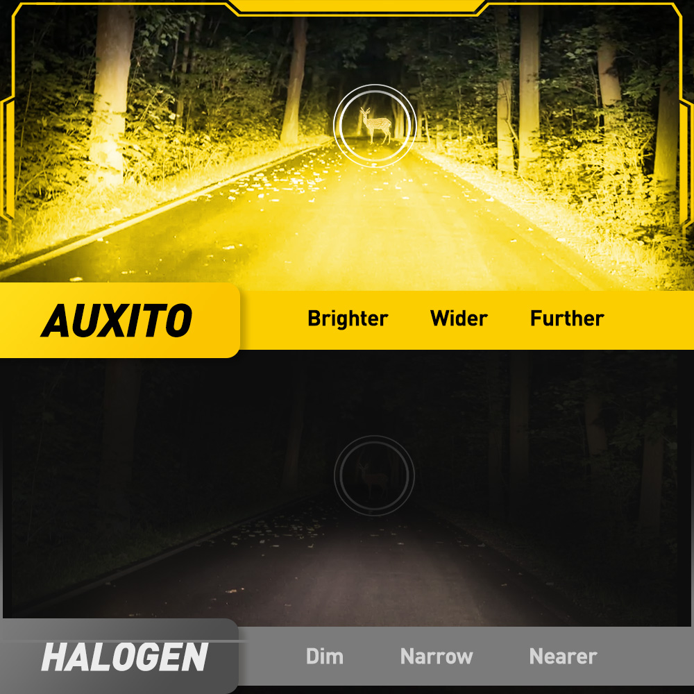 AUXITO 6G27 antibrouillard H8  - Led Fog Light H11 3000K Yellow avis et prix