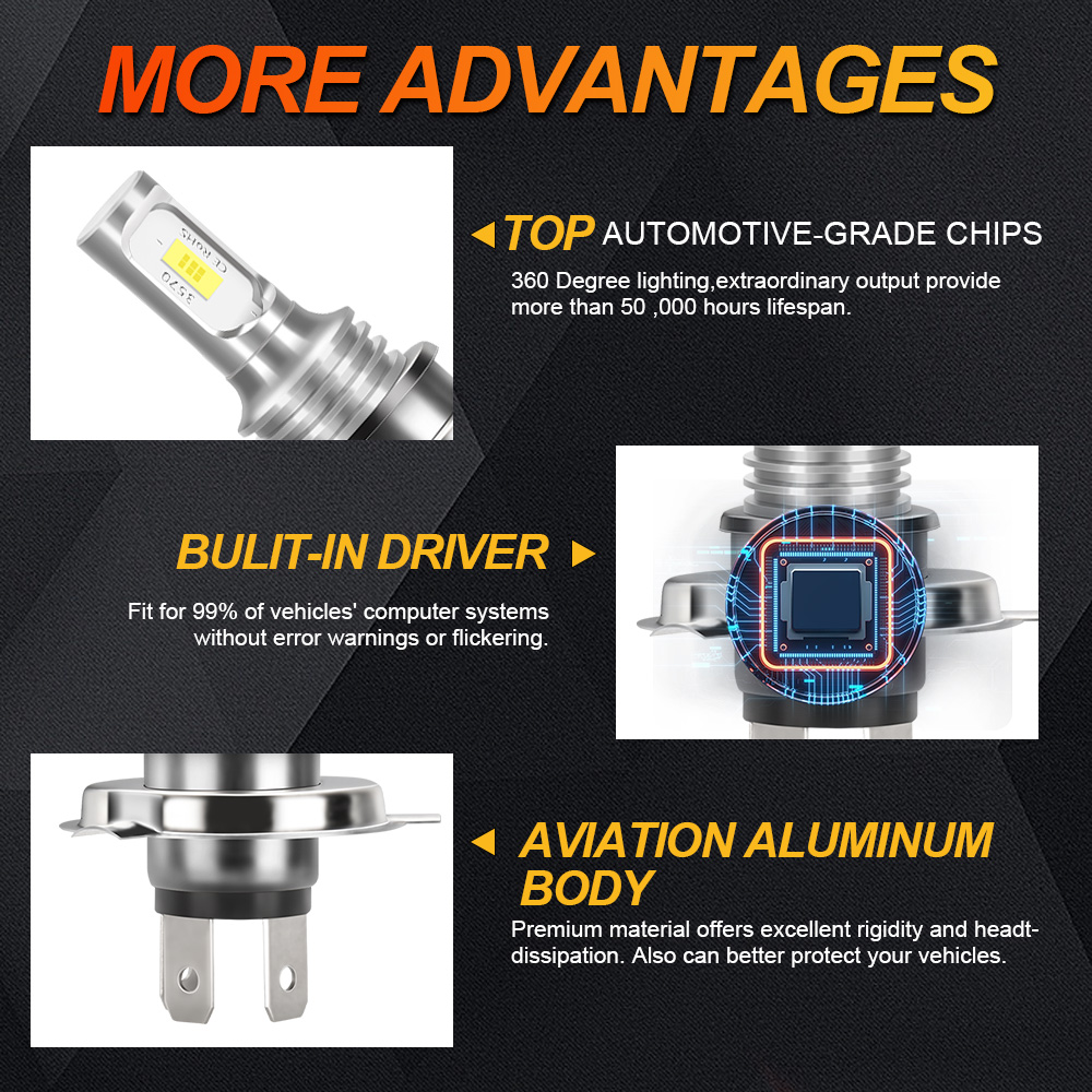 Ampoule de phare de Moto LED H - Motorcycle Led Headlight Bulb H4 avis et prix