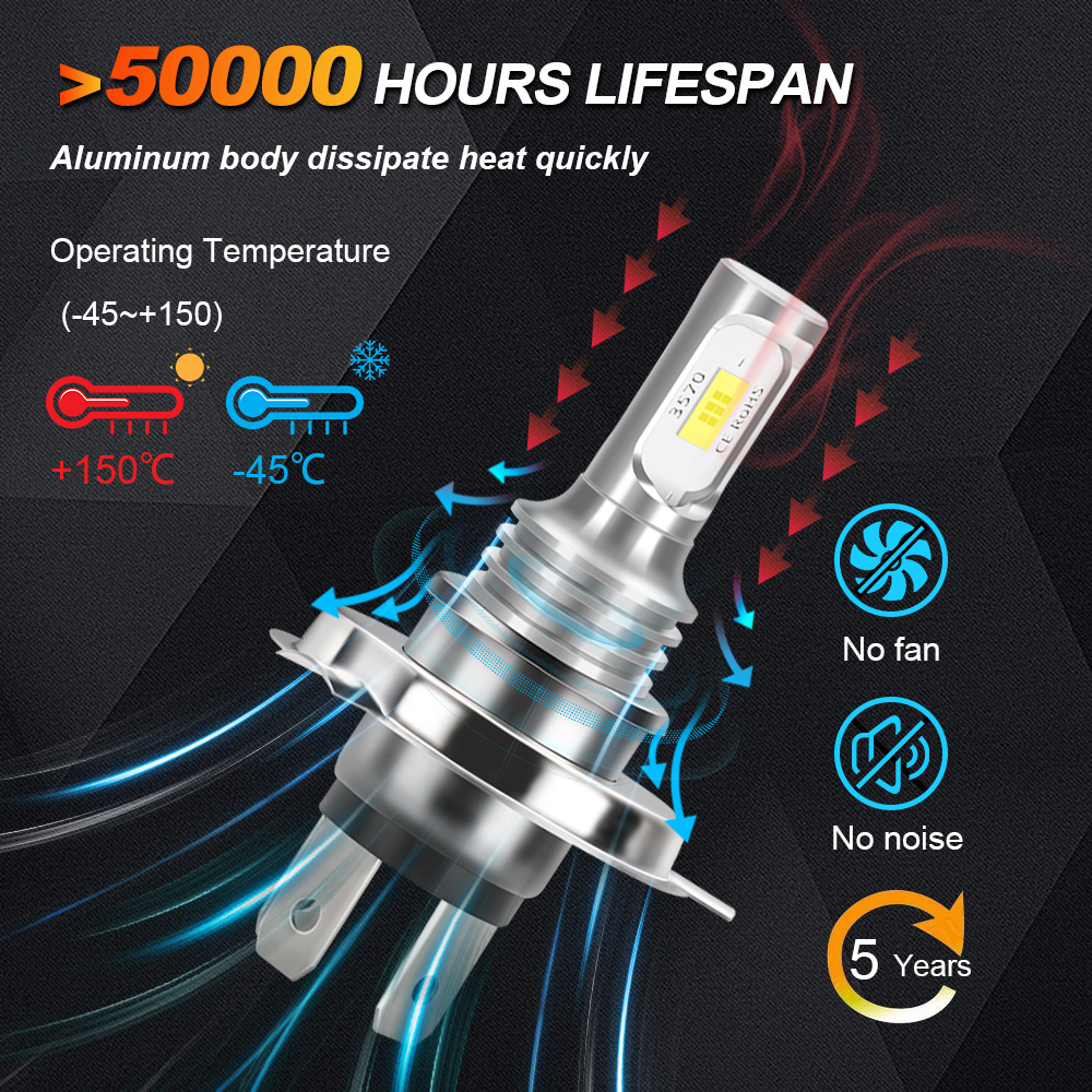 Ampoule de phare de Moto LED H - Motorcycle Led Headlight Bulb H4 avis et prix