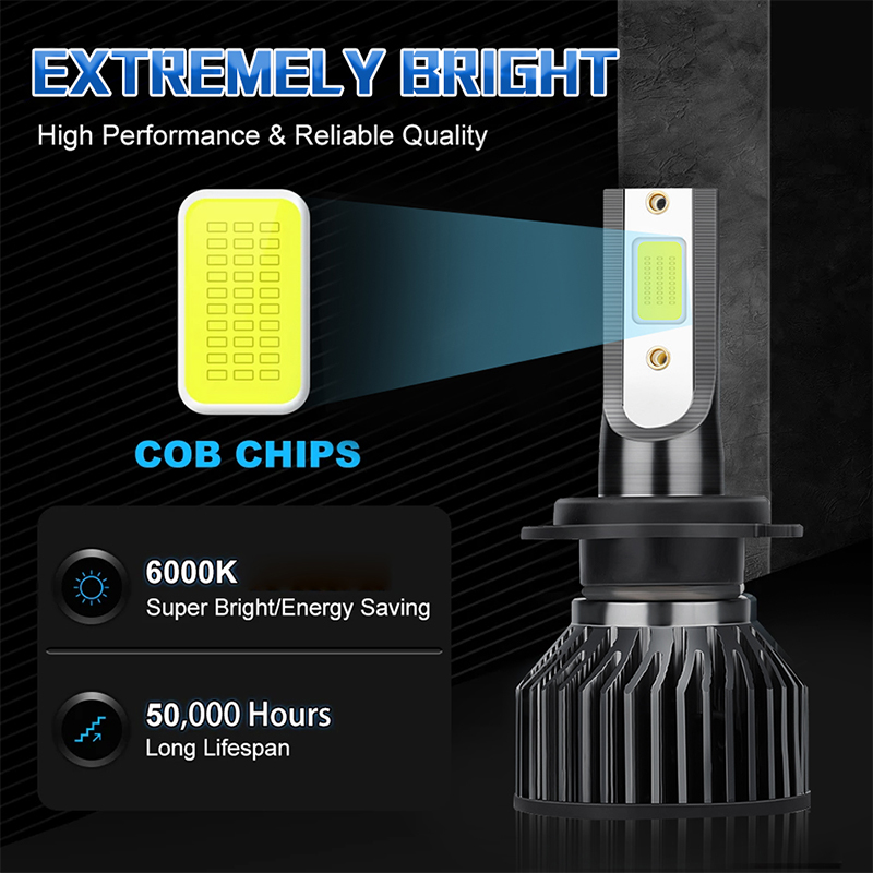 Ampoules de phares de voiture  - Car Led Bulb H1 H3 H8 H11 avis et prix