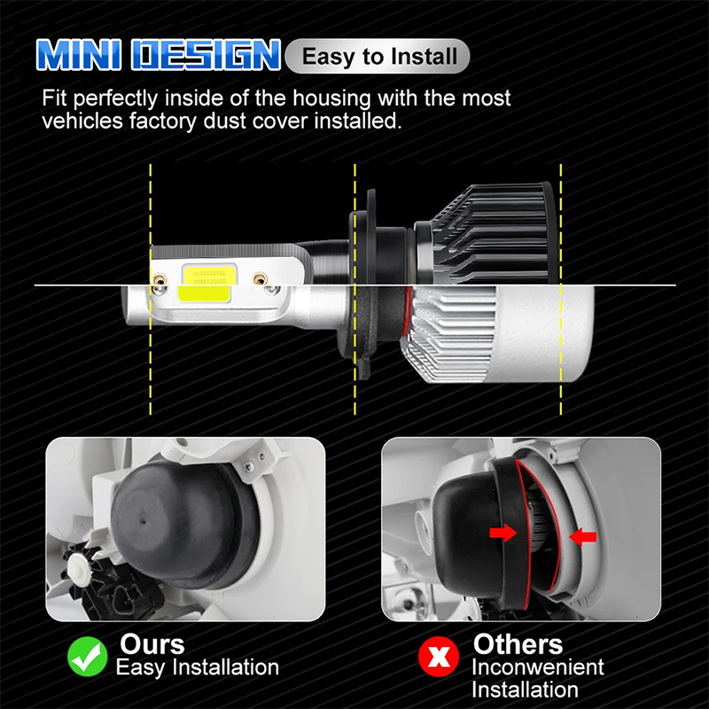 Ampoules de phares de voiture  - Car Led Bulb H1 H3 H8 H11 avis et prix