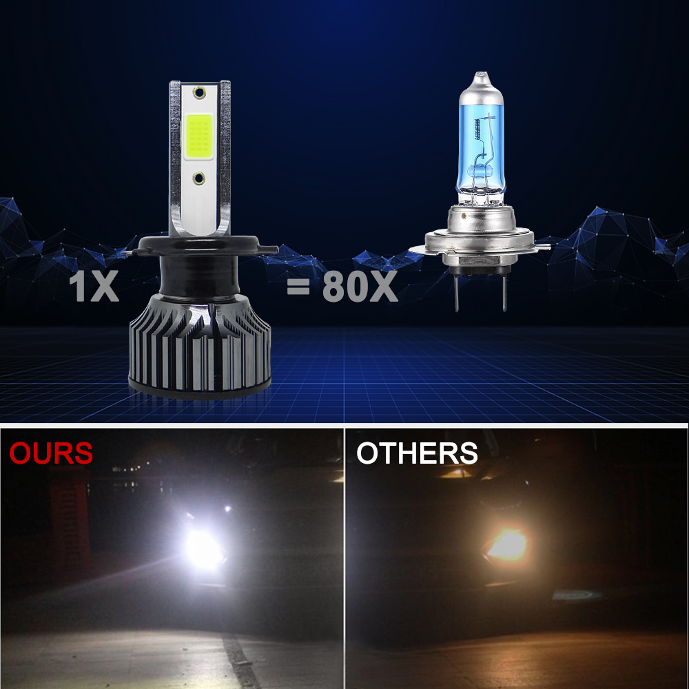 2 pièces H4 H7 LED Phares de v - Car Led Bulb H1 H3 H8 H11 avis et prix