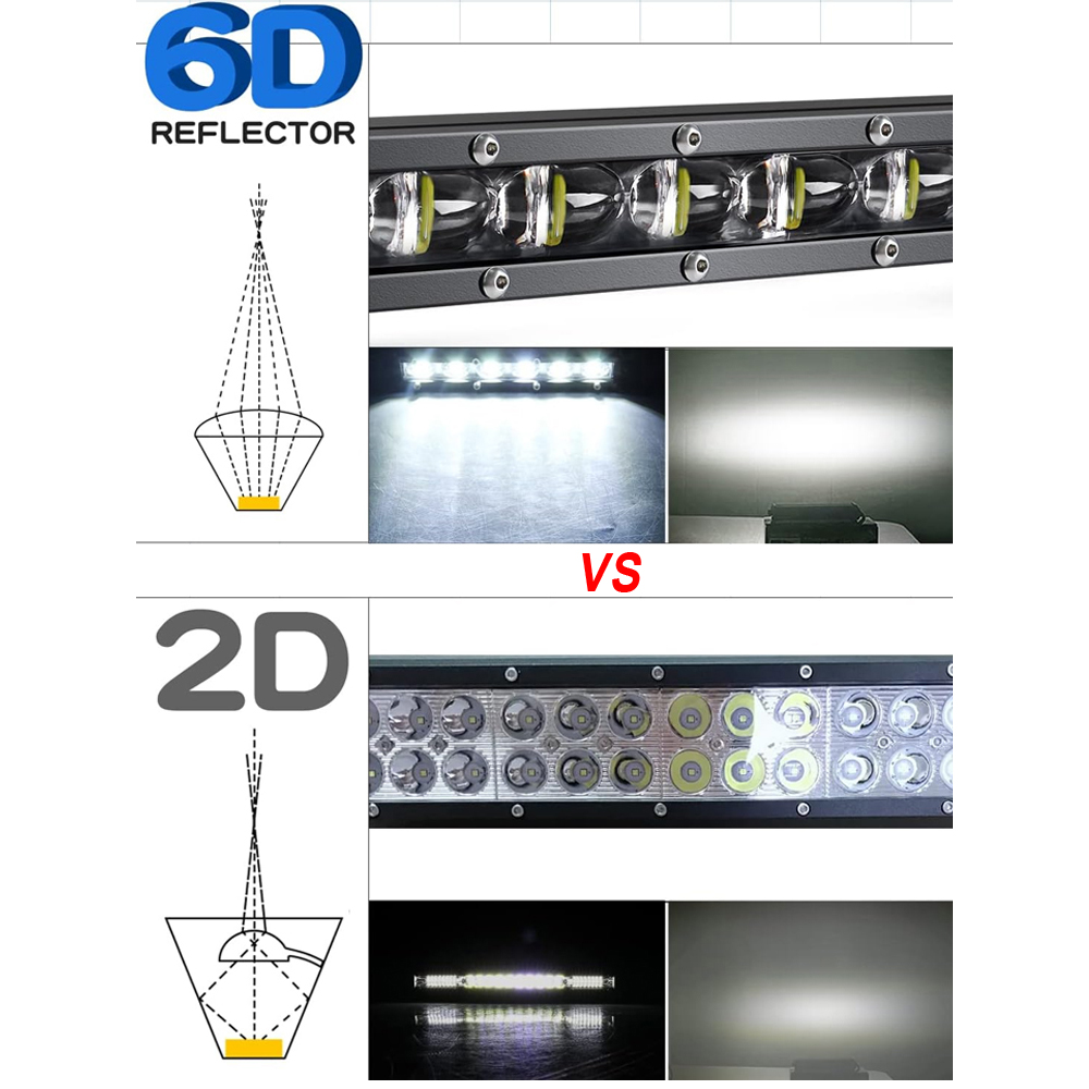 Barre lumineuse LED ultra-fine - Led Work Light Bar 12 Inch Offroad avis et prix