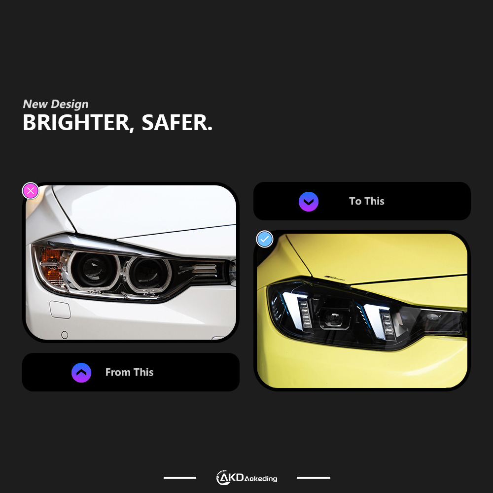 Nouveaux phares de conception  - Laser Led Headlight Projector Lens avis et prix